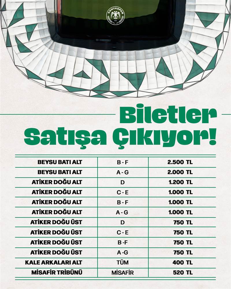 Konyaspor-Trabzonspor Karşılaşmasının Bilet Satış Tarihi Belli Oldu