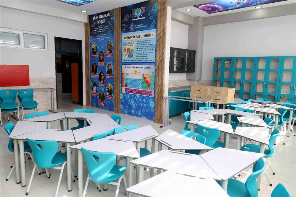 KOP Gelişim Atölyeleri Projesi Hayata Geçiyor