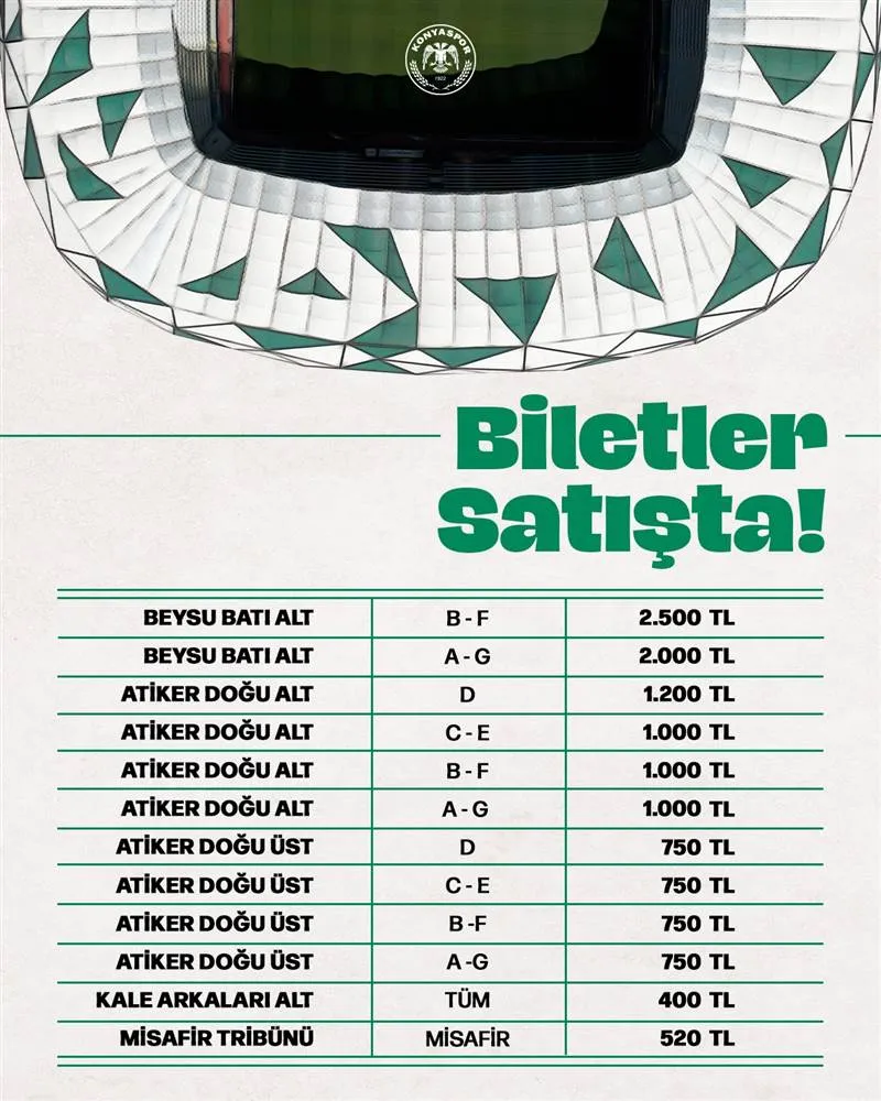 Konyaspor Rizespor Maçı Biletleri Satışa Sunuldu