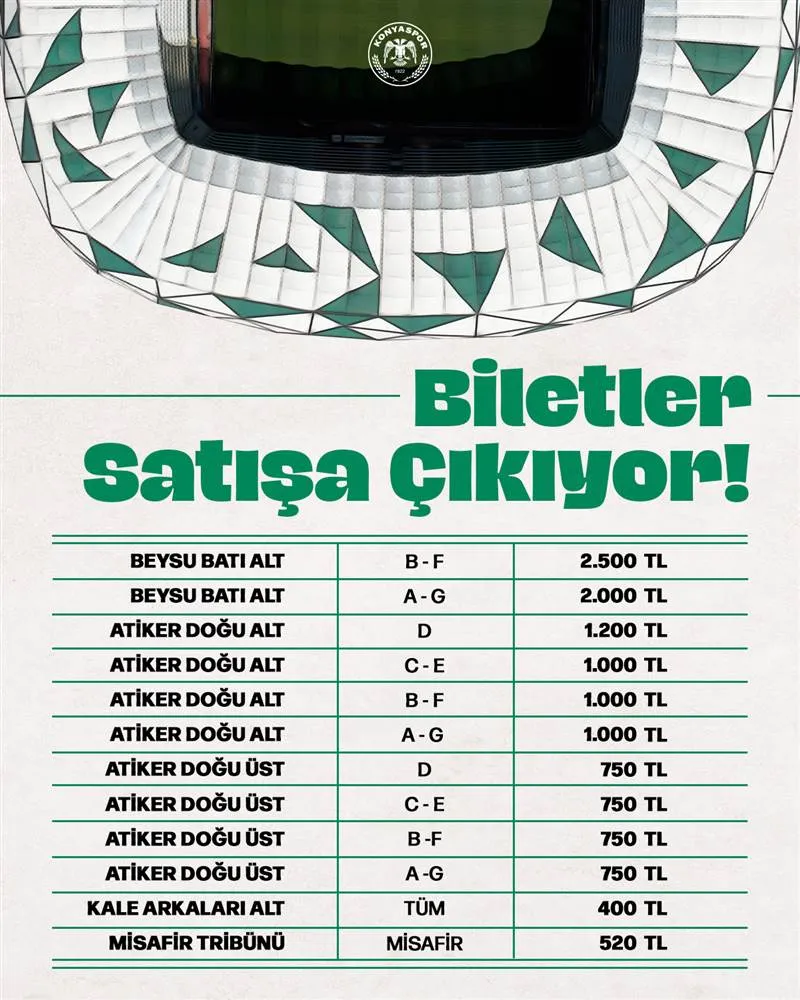 Konyaspor-Trabzonspor Karşılaşmasının Bilet Satış Tarihi Belli Oldu