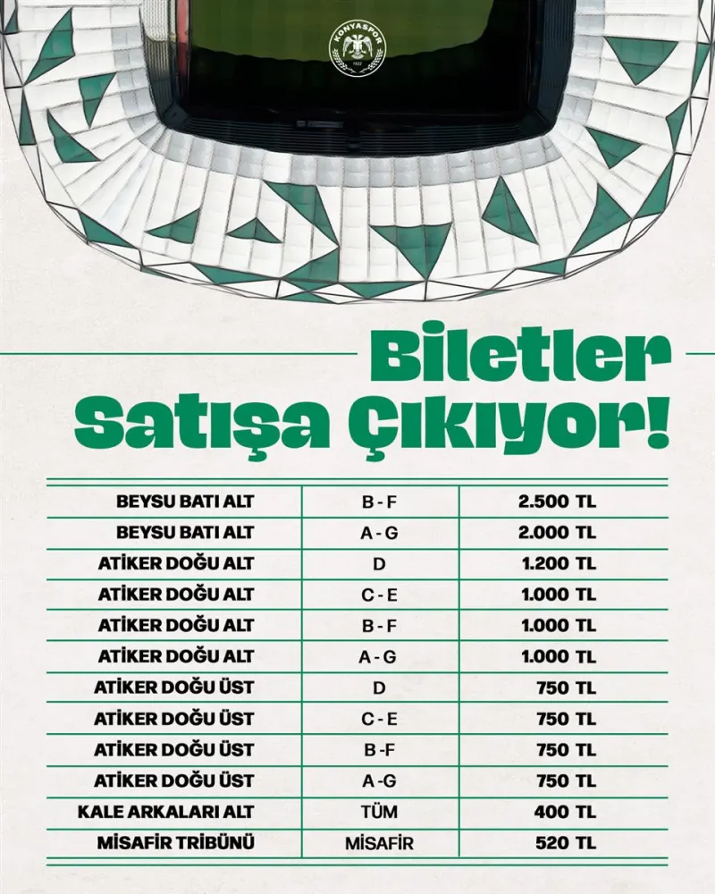 Konyaspor-Trabzonspor Karşılaşmasının Bilet Satış Tarihi Belli Oldu