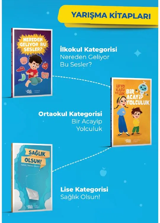 9. UFKA YOLCULUK  SINAV KONUSU AÇIKLANDI