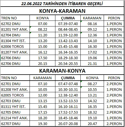 KONYA – ÇUMRA – KARAMAN TREN SEFER SAATLERİNDE  GÜNCELLEME