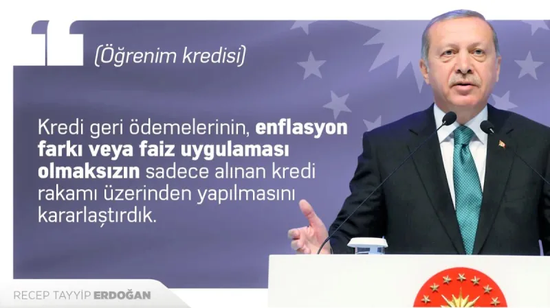 Cumhurbaşkanı Recep Tayyip Erdoğan:“ÖĞRENİM KREDİSİ BORÇLARINA FAİZ VE ENFLASYON FARKI UYGULANMAYACAK”