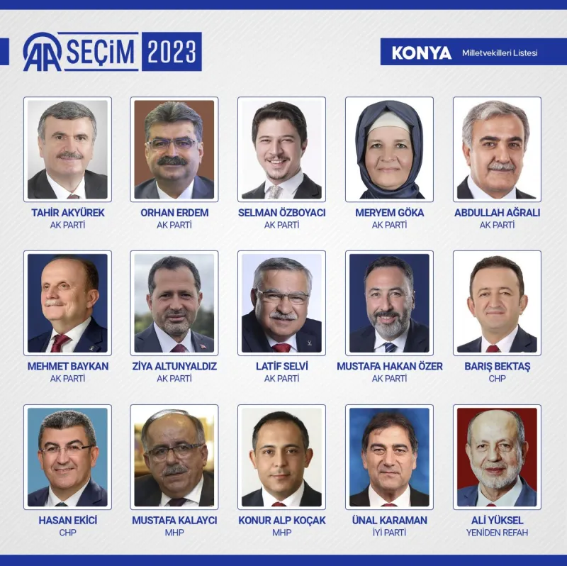 28. DÖNEM KONYA MİLLETVEKİLLERİ BELLİ OLDU