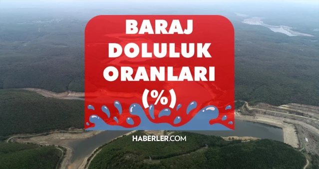 18 Ağustos 2023 Baraj Doluluk Oranları