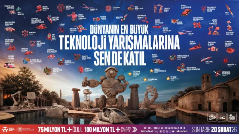 TEKNOFEST 2026 Şanlıurfa: Teknoloji Yarışları Başlıyor!