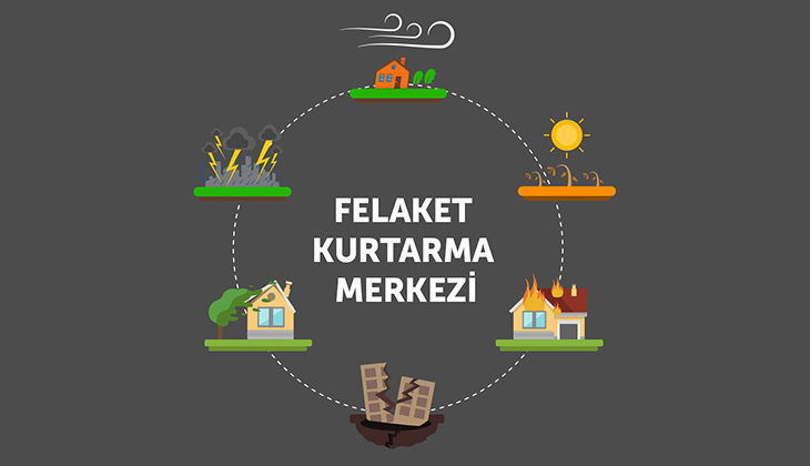 KOSKİ AKILLI ŞEHİR UYGULAMALARIYLA GELECEĞİ PLANLIYOR