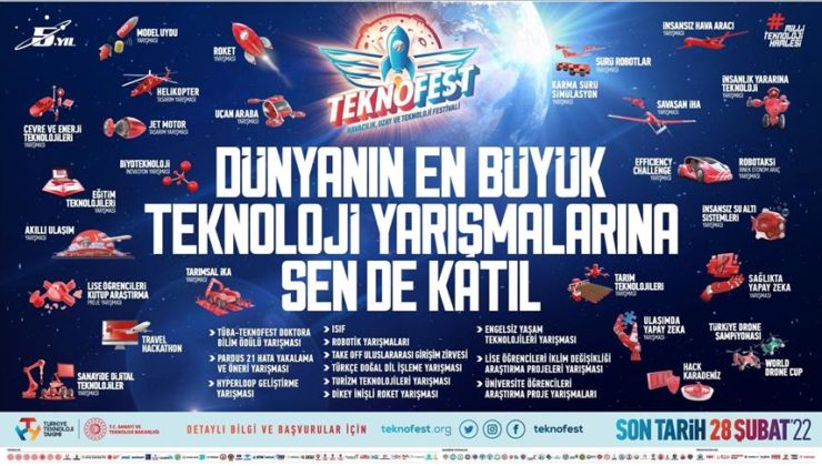 TEKNOFEST 2022 TEKNOLOJİ YARIŞMALARI BAŞVURULARI BAŞLADI!