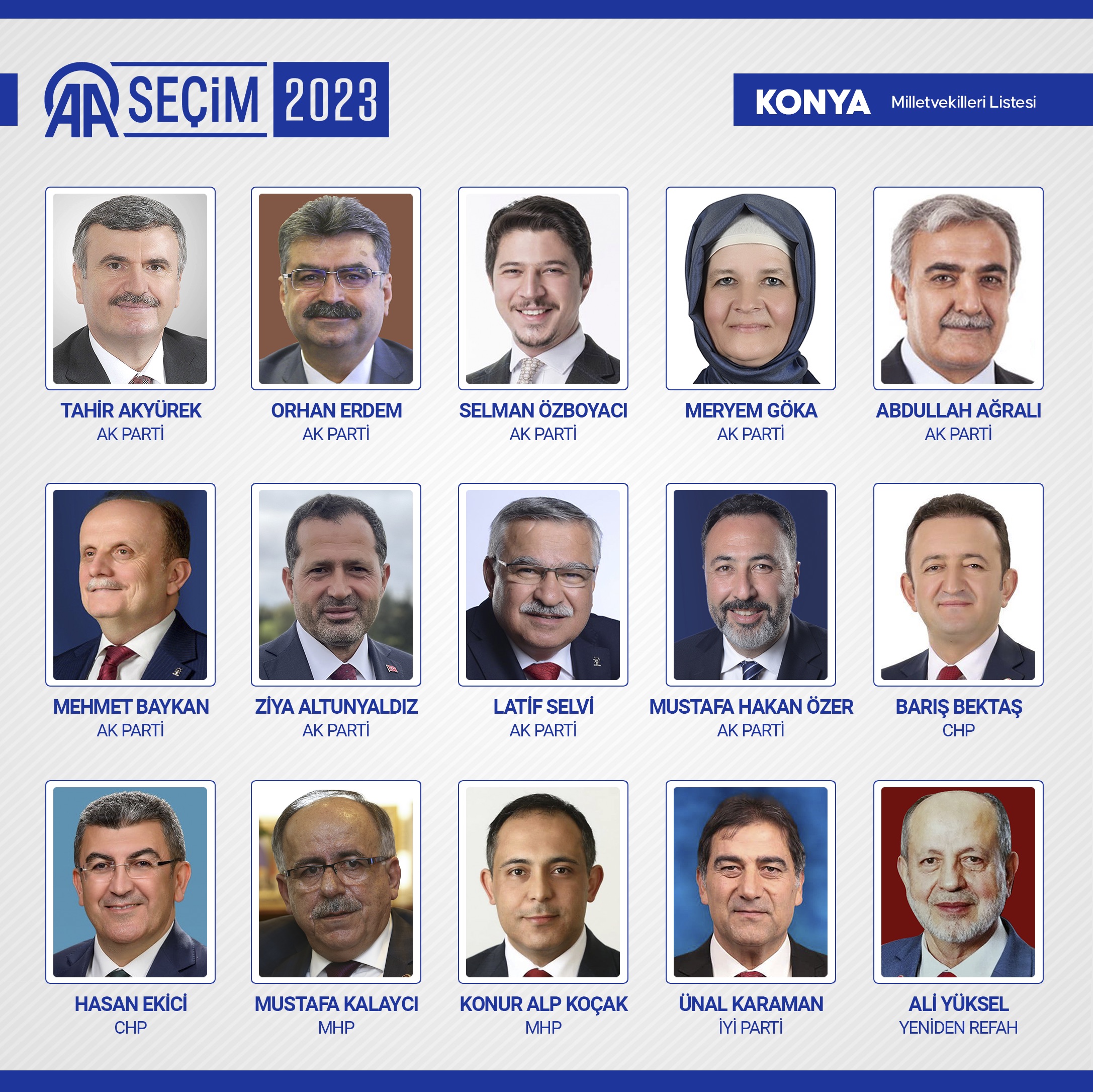 28. DÖNEM KONYA MİLLETVEKİLLERİ BELLİ OLDU