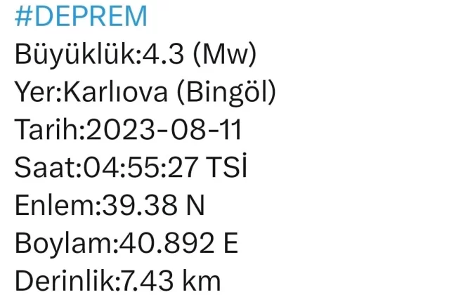 Bingöl’ün Karlıova ilçesinde 4,3 büyüklüğünde deprem