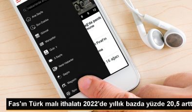 Fas’ın Türk Malları İthalatı 2022’de Yüzde 20,5 Arttı