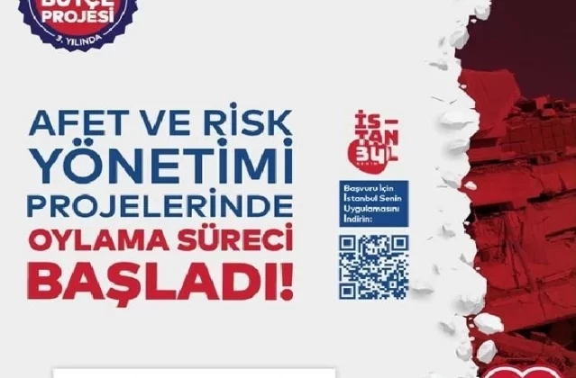 İBB’nin ‘Bütçe Senin’ Uygulaması İle Vatandaşlar Afet ve Risk Yönetimi Projelerine Oy Verebilecek