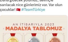 Türkiye 2023’te 3.617 madalya kazandı