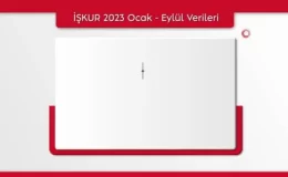 Çalışma ve Sosyal Güvenlik Bakanı Işıkhan: İŞKUR 2002 yılından bugüne 13,2 milyon kişinin işe yerleştirilmesine aracılık etti