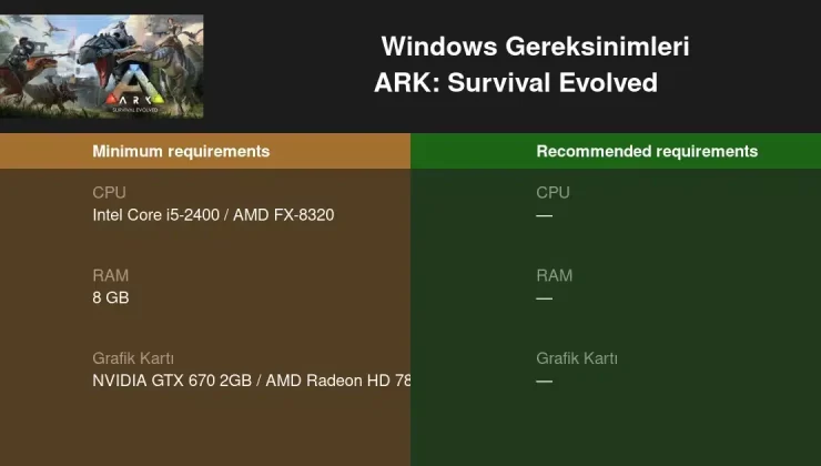 Ark Survival Evolved Sistem Gereksinimleri 1 Ark Survival Evolved Sistem Gereksinimleri